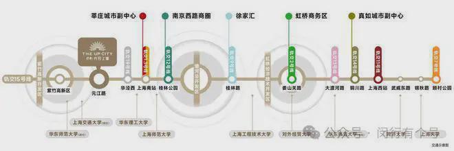 处发布：保利光合上城启幕理想生活新篇J9真人游戏第一品牌保利光合上城售楼(图30)