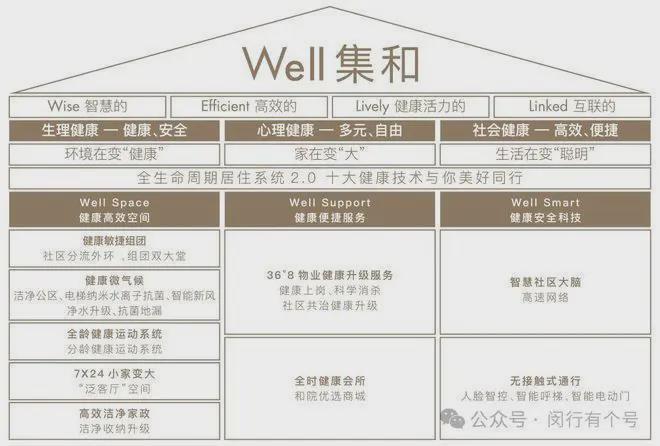 处发布：保利光合上城启幕理想生活新篇J9真人游戏第一品牌保利光合上城售楼(图32)